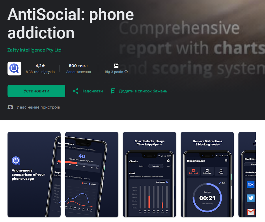 Топ-10 приложений на Android, которые помогут вам избавиться от телефонной зависимости